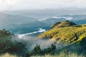 Offbeat & Active South India