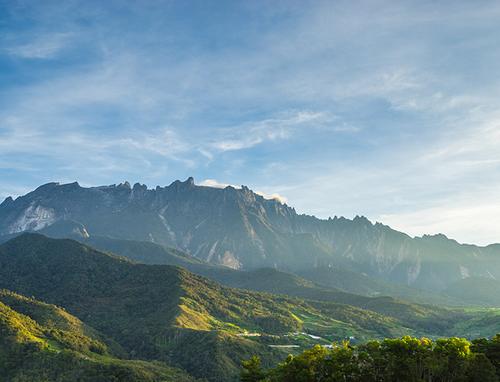 Borneo Holidays
